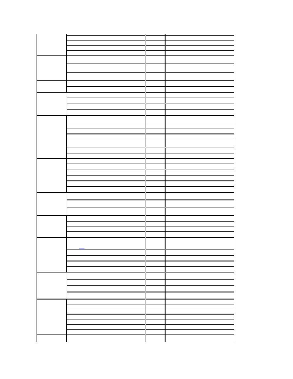 Brunei, China, Hong kong | Japan, Korea, Macau, Malaysia, Penang), New zealand, Singapore | Dell Inspiron 2000 User Manual | Page 12 / 78