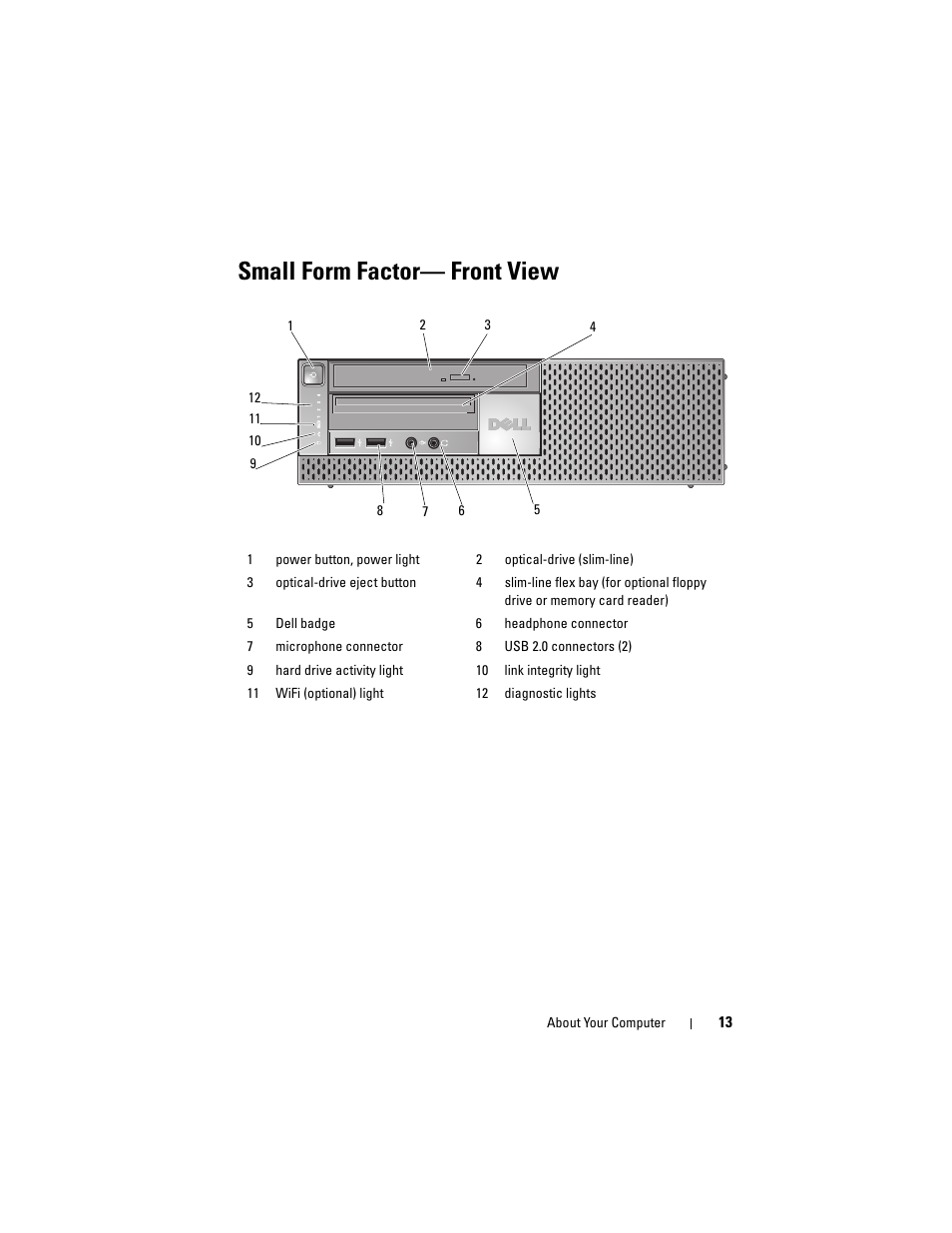 Small form factor- front view, Small form factor— front view | Dell OptiPlex 960 (Late 2008) User Manual | Page 13 / 70