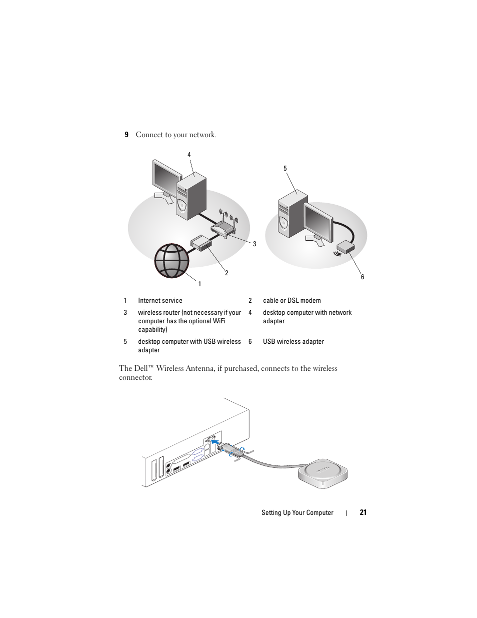 Dell OptiPlex 960 (Late 2008) User Manual | Page 21 / 70