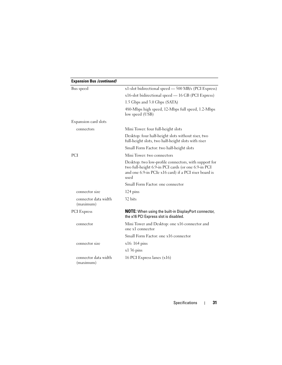 Dell OptiPlex 960 (Late 2008) User Manual | Page 31 / 70