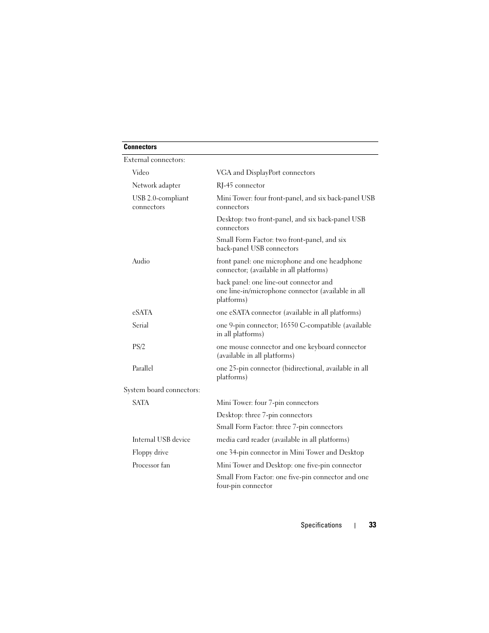 Dell OptiPlex 960 (Late 2008) User Manual | Page 33 / 70