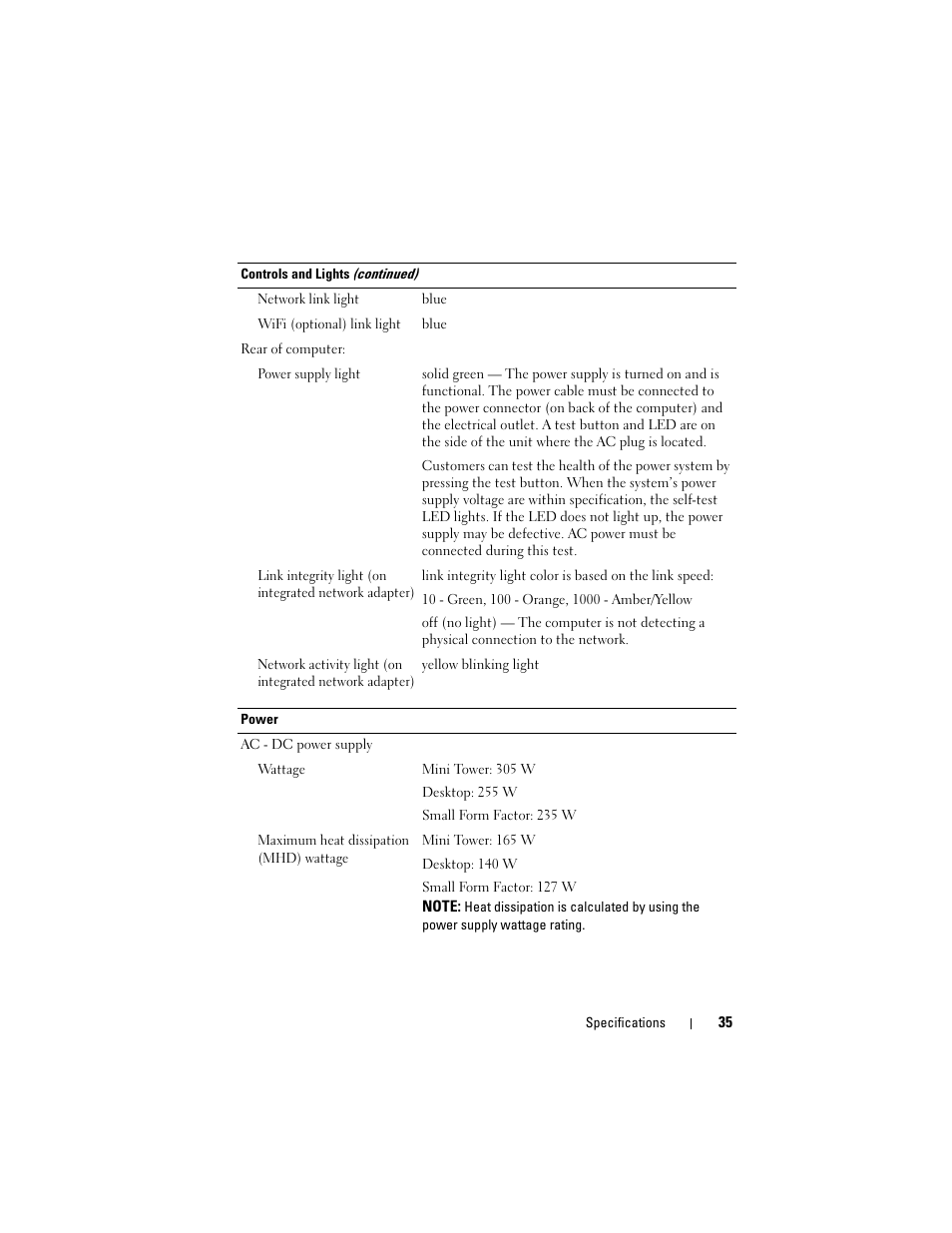 Dell OptiPlex 960 (Late 2008) User Manual | Page 35 / 70