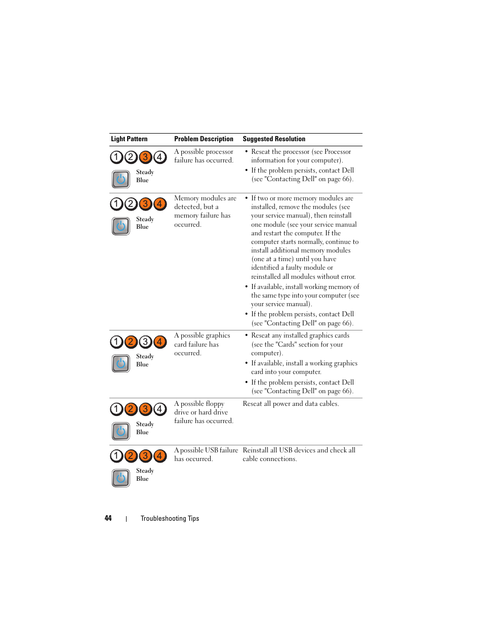 Dell OptiPlex 960 (Late 2008) User Manual | Page 44 / 70