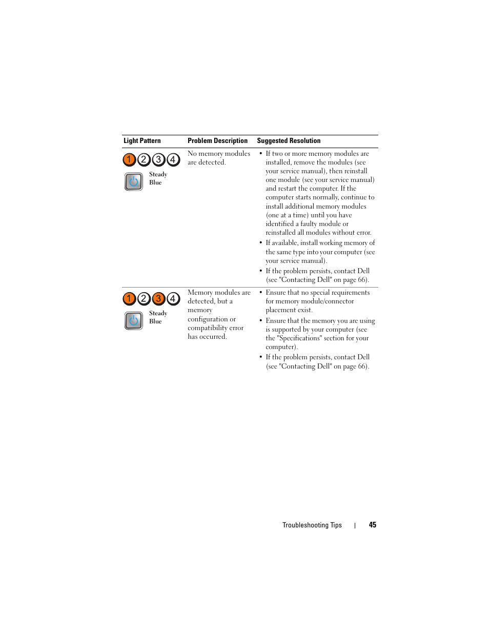 Dell OptiPlex 960 (Late 2008) User Manual | Page 45 / 70