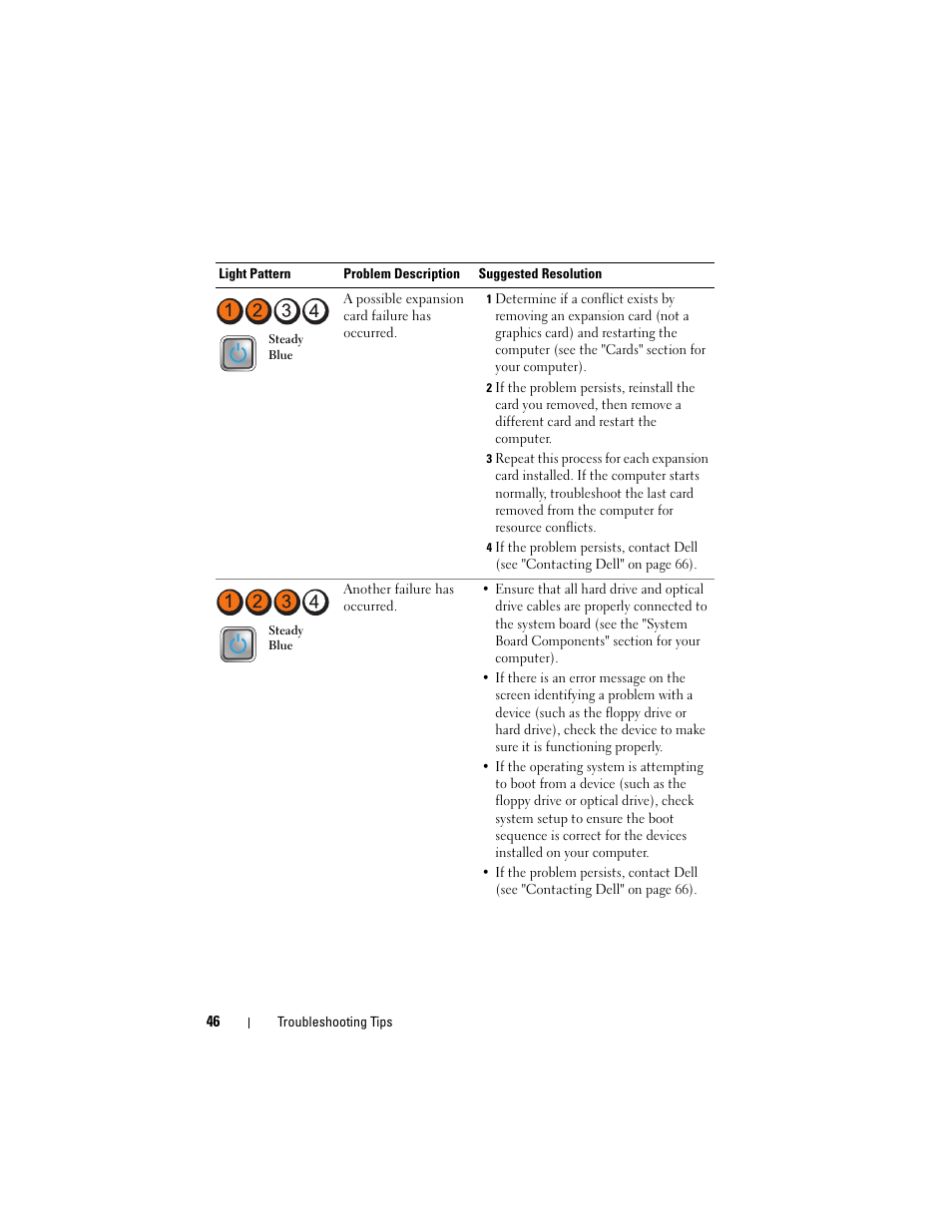 Dell OptiPlex 960 (Late 2008) User Manual | Page 46 / 70