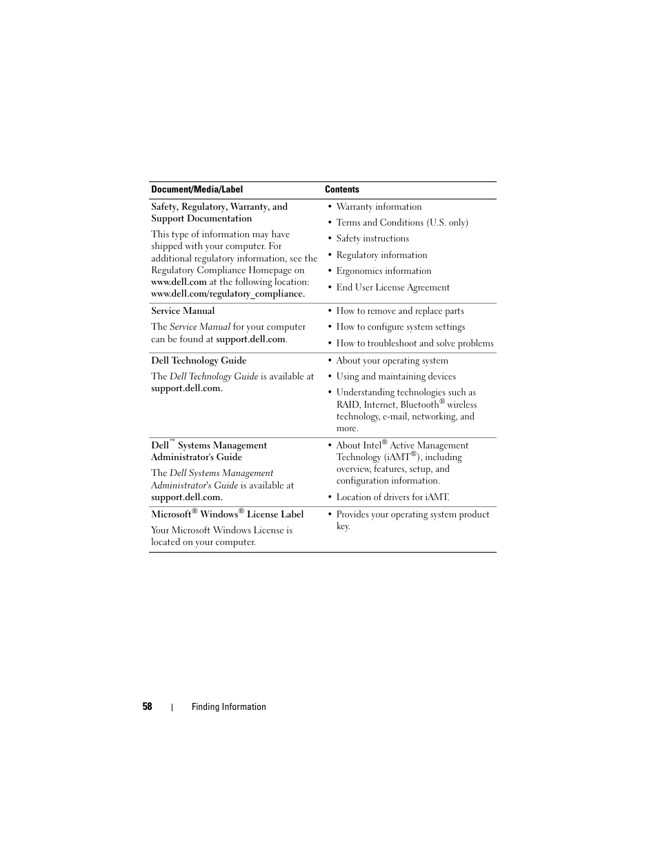 Dell OptiPlex 960 (Late 2008) User Manual | Page 58 / 70