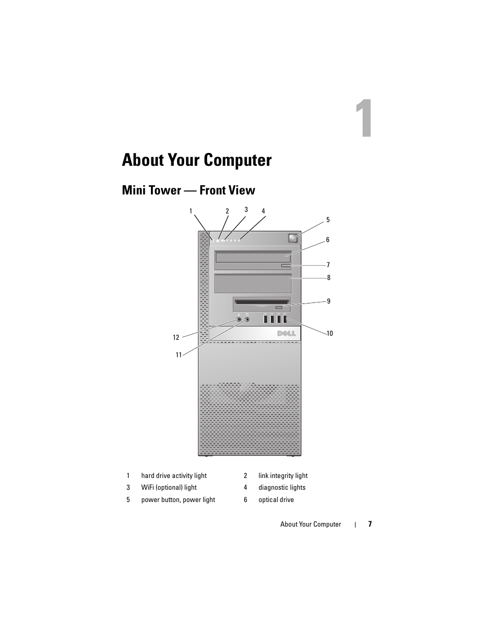 About your computer, Mini tower - front view, Mini tower — front view | Dell OptiPlex 960 (Late 2008) User Manual | Page 7 / 70