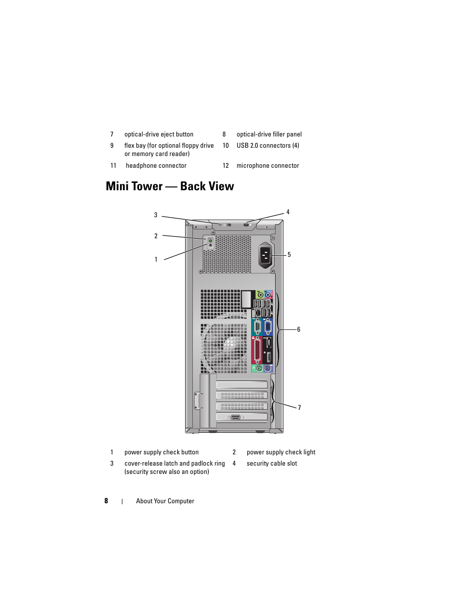 Mini tower - back view, Mini tower — back view | Dell OptiPlex 960 (Late 2008) User Manual | Page 8 / 70