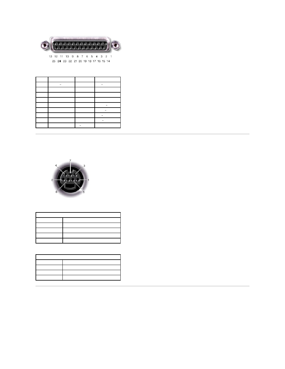 S-video tv-out connector, Serial connector | Dell Latitude D500 User Manual | Page 27 / 40