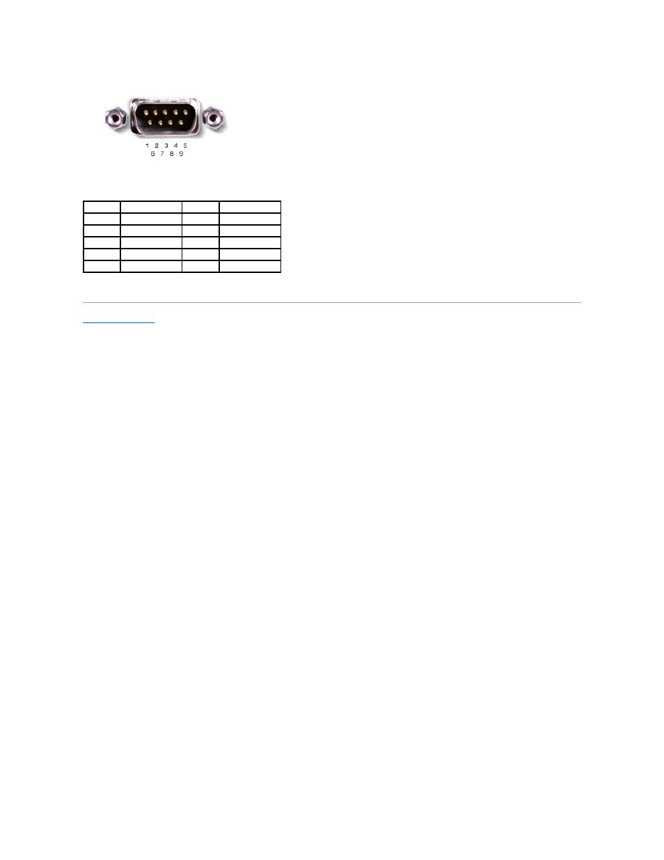 Dell Latitude D500 User Manual | Page 28 / 40