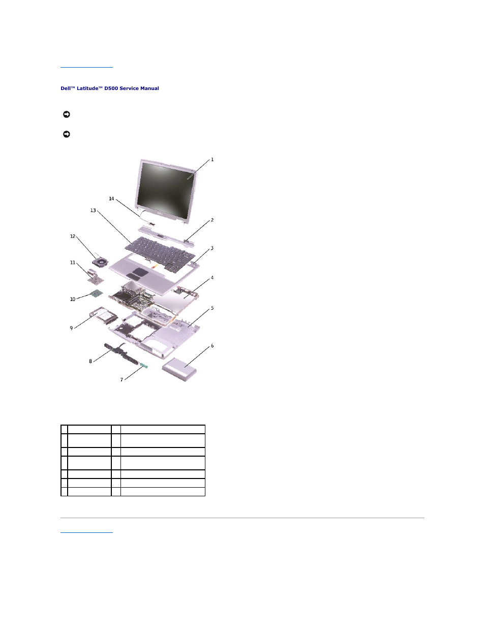 System components | Dell Latitude D500 User Manual | Page 33 / 40