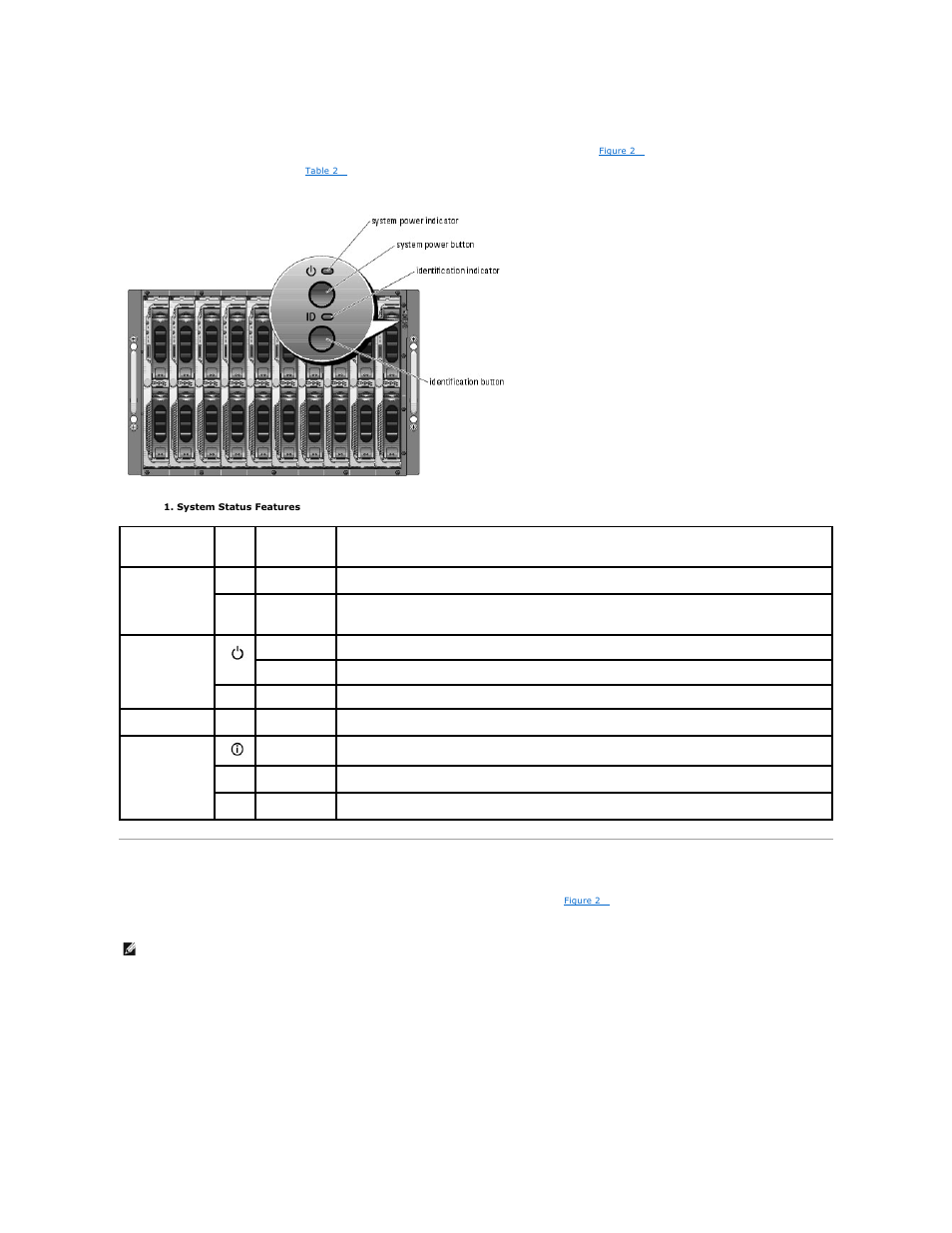 System status features, Server module features | Dell POWEREDGE 1855 User Manual | Page 14 / 78