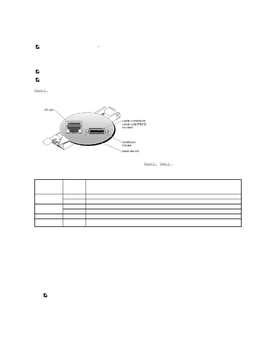 Avocent digital access kvm switch module | Dell POWEREDGE 1855 User Manual | Page 19 / 78