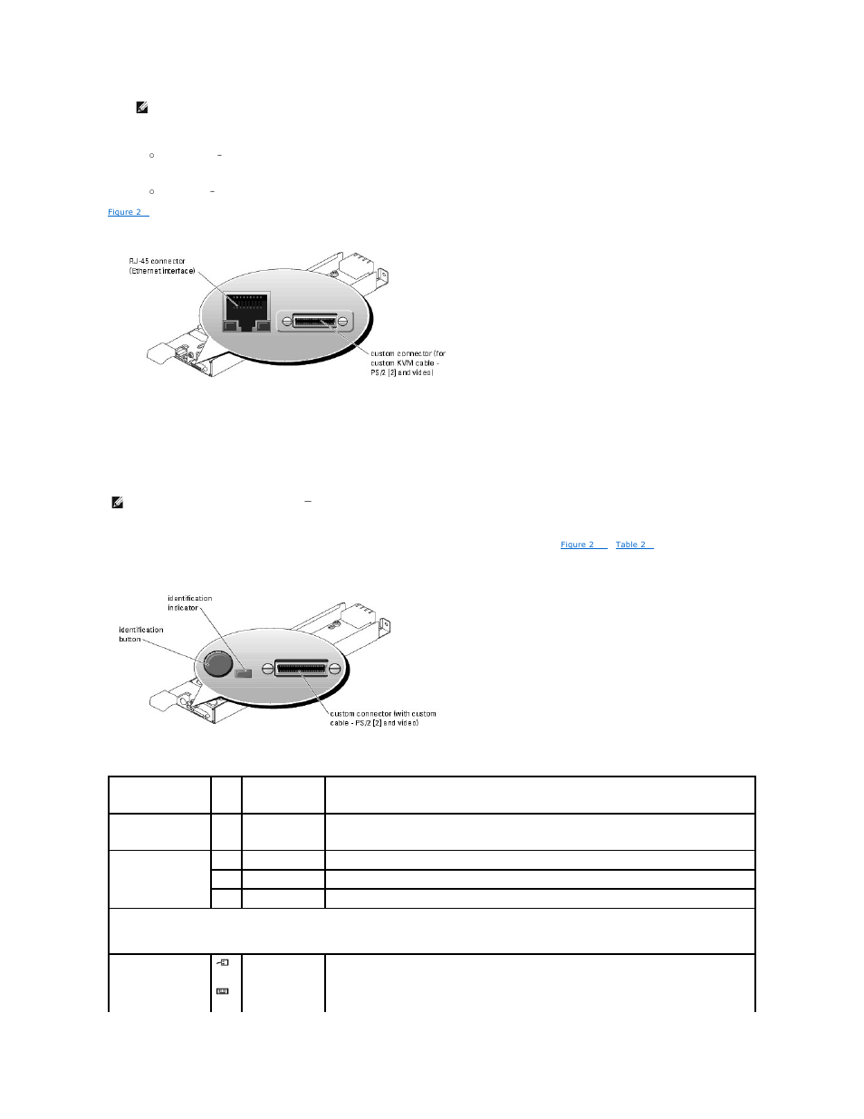 Switch module, Avocent analog kvm switch module, For information on selecting a server | Kvm switch module | Dell POWEREDGE 1855 User Manual | Page 20 / 78