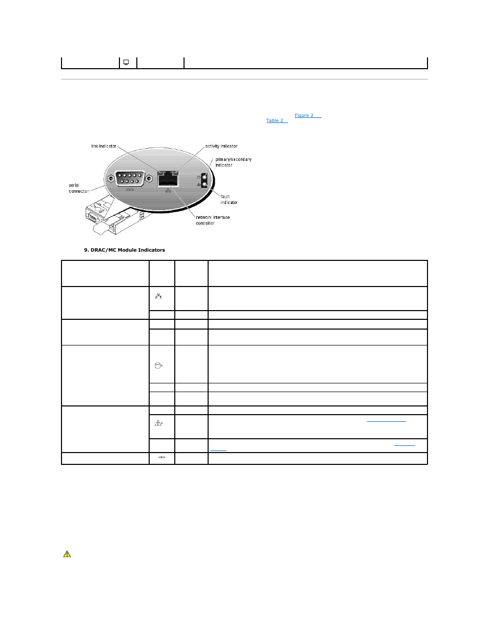 Drac/mc module, Drac/mc, Module | Drac/mc version 1.1 (or later) module | Dell POWEREDGE 1855 User Manual | Page 21 / 78