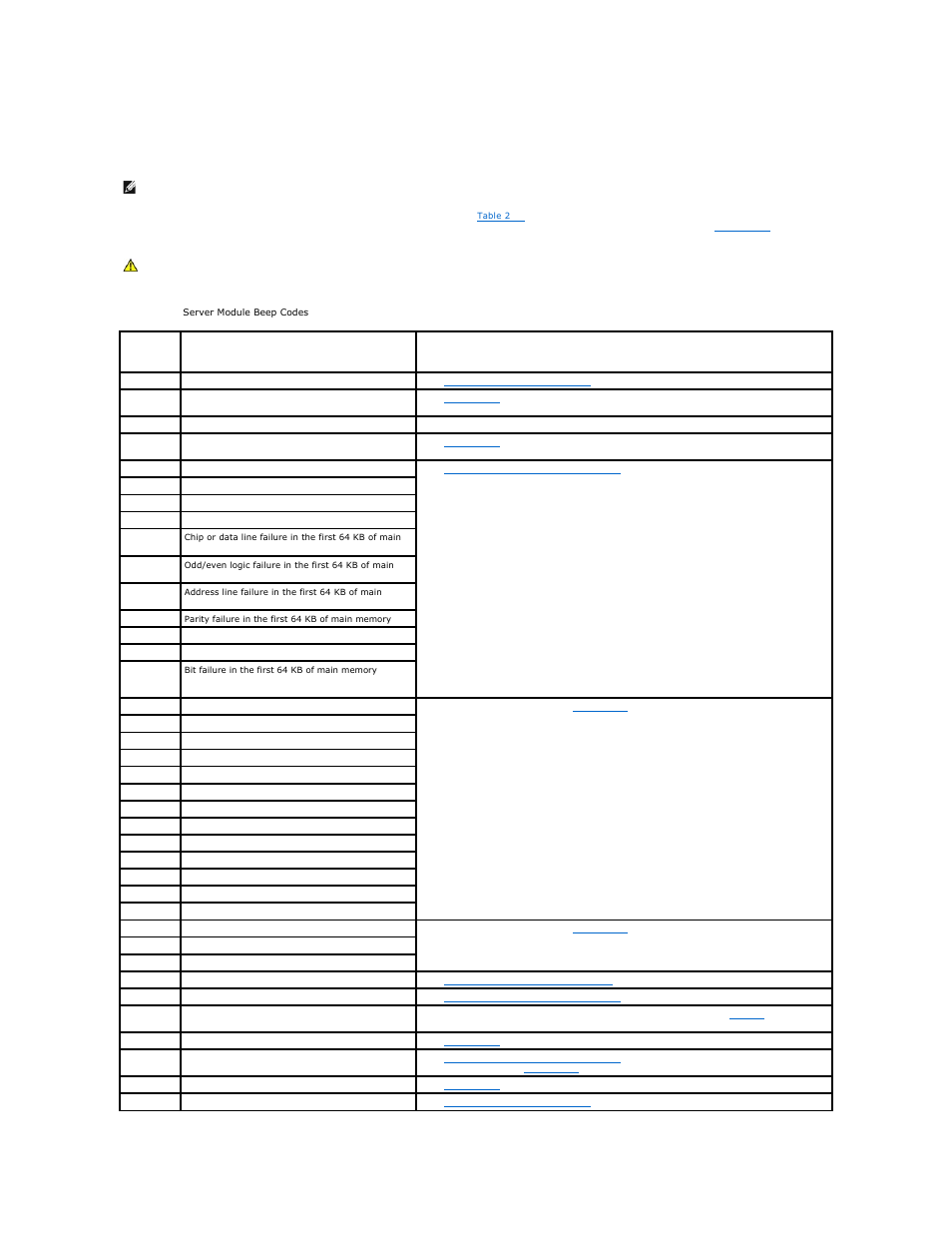 Server module beep codes | Dell POWEREDGE 1855 User Manual | Page 28 / 78