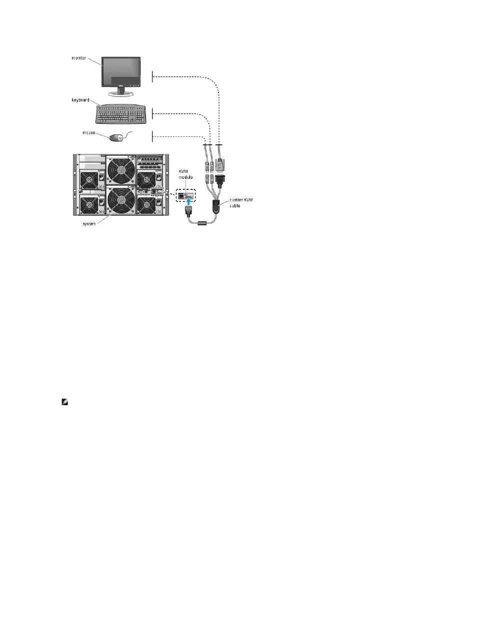 Dell POWEREDGE 1855 User Manual | Page 51 / 78