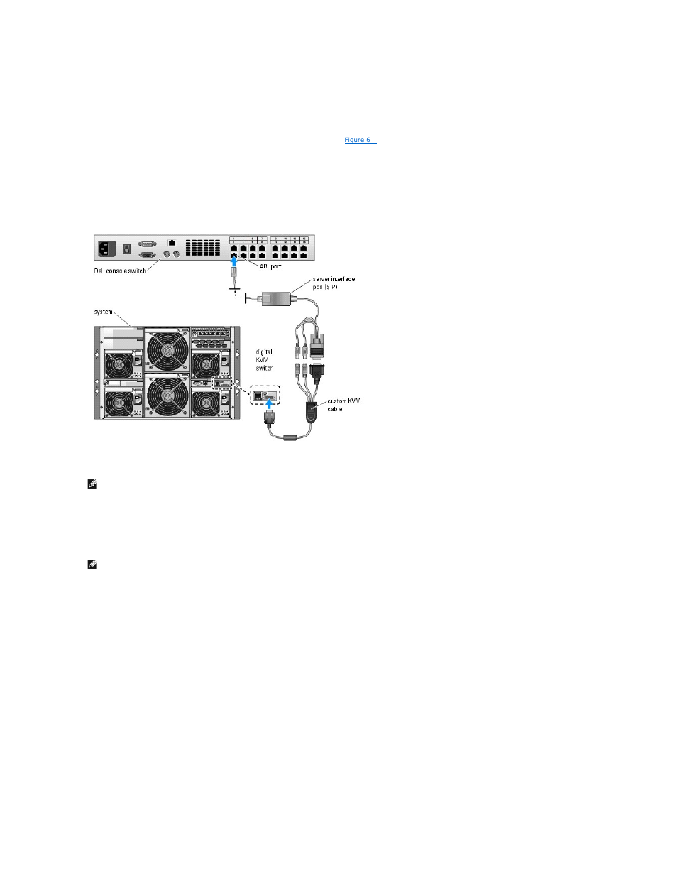 Dell POWEREDGE 1855 User Manual | Page 53 / 78