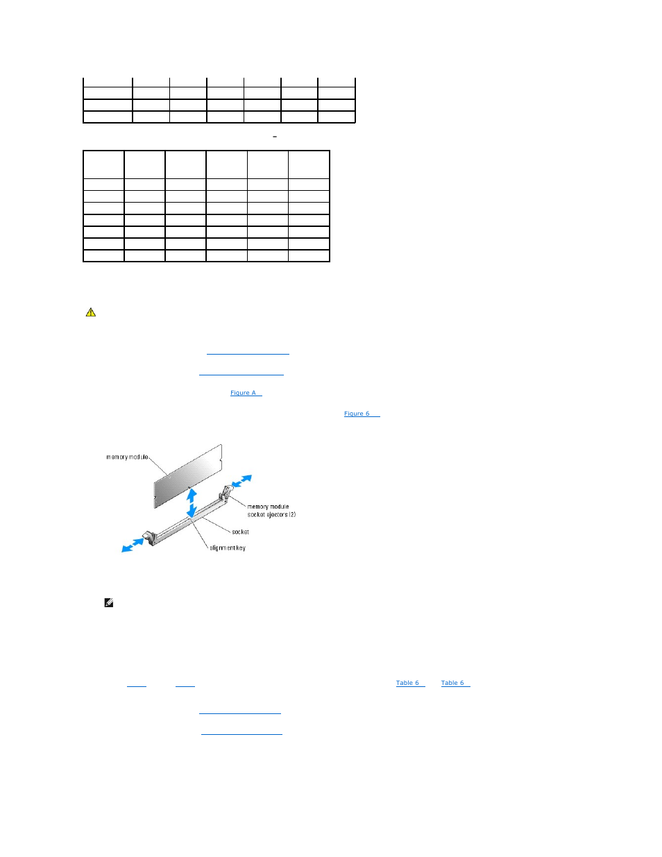 Table 6, Show examples of different memory configurations | Dell POWEREDGE 1855 User Manual | Page 59 / 78