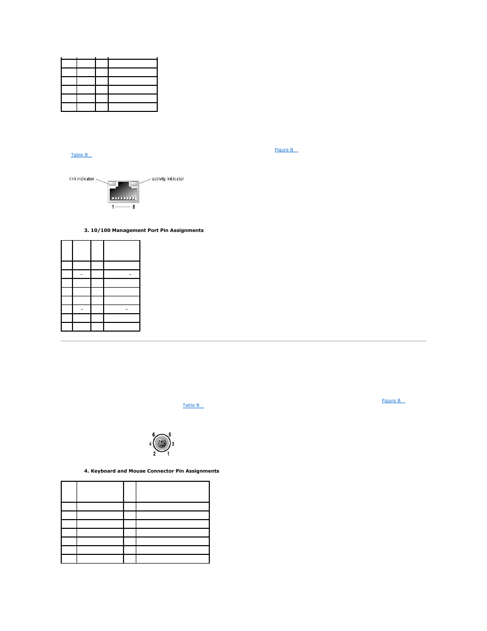 Ps/2-compatible keyboard and mouse connectors | Dell POWEREDGE 1855 User Manual | Page 7 / 78