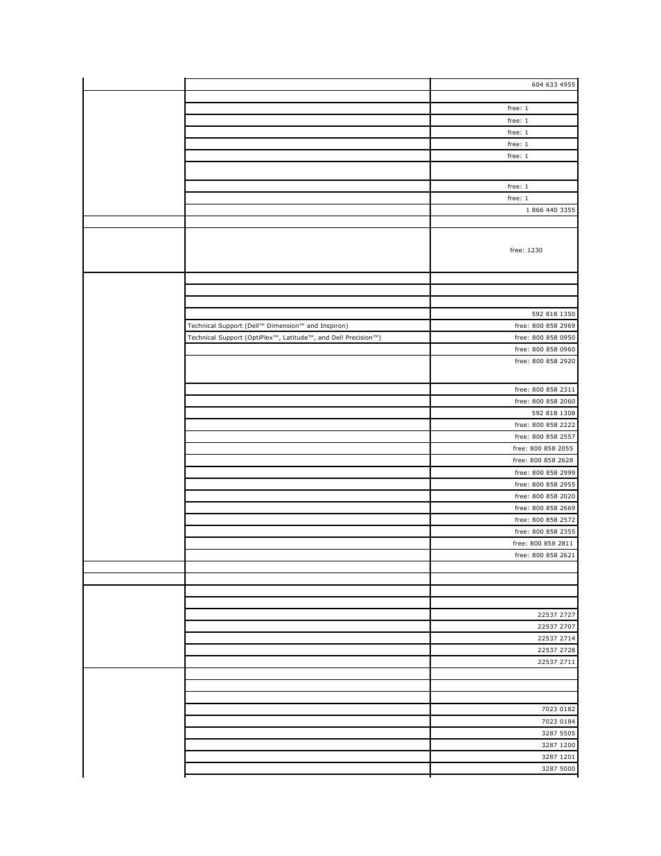 Dell POWEREDGE 1855 User Manual | Page 71 / 78