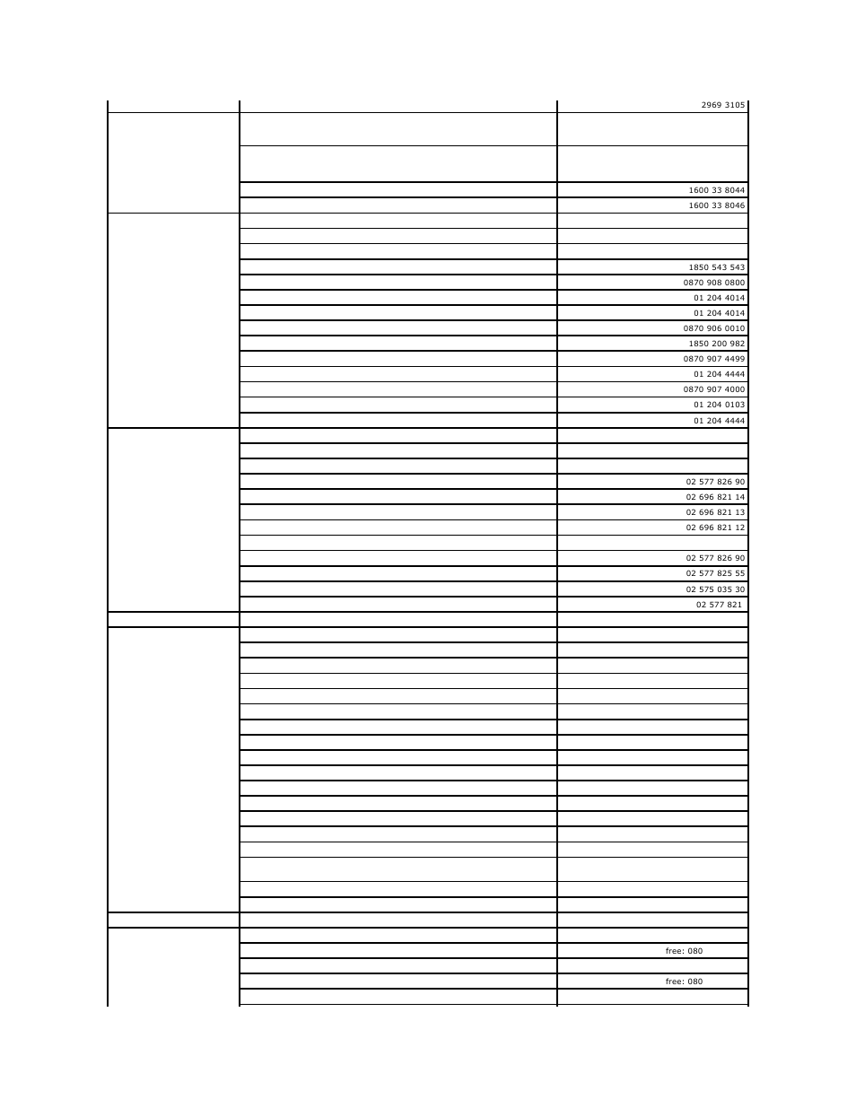 Dell POWEREDGE 1855 User Manual | Page 73 / 78