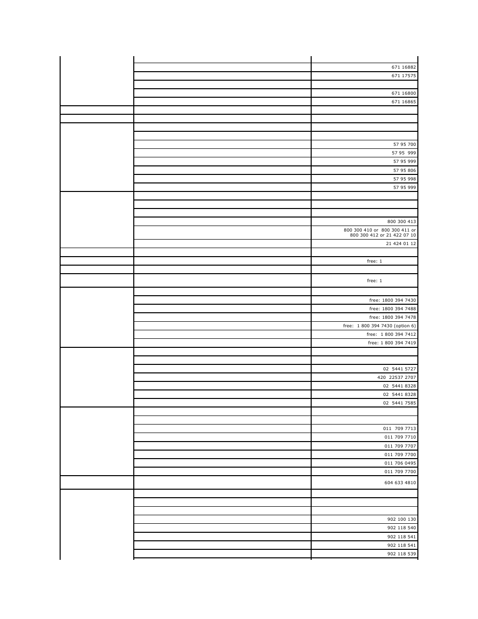Dell POWEREDGE 1855 User Manual | Page 75 / 78