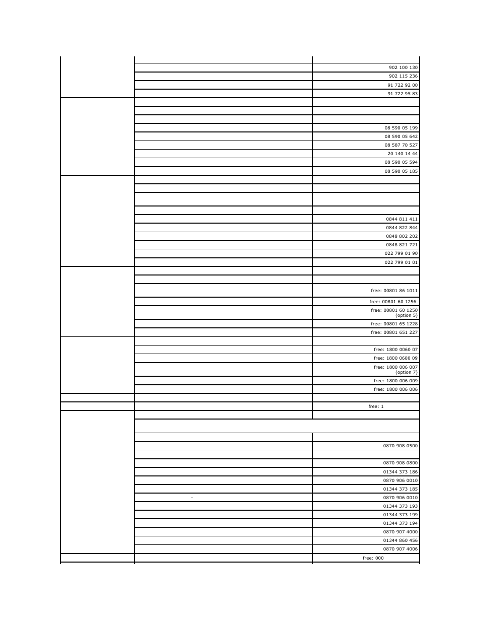 Dell POWEREDGE 1855 User Manual | Page 76 / 78