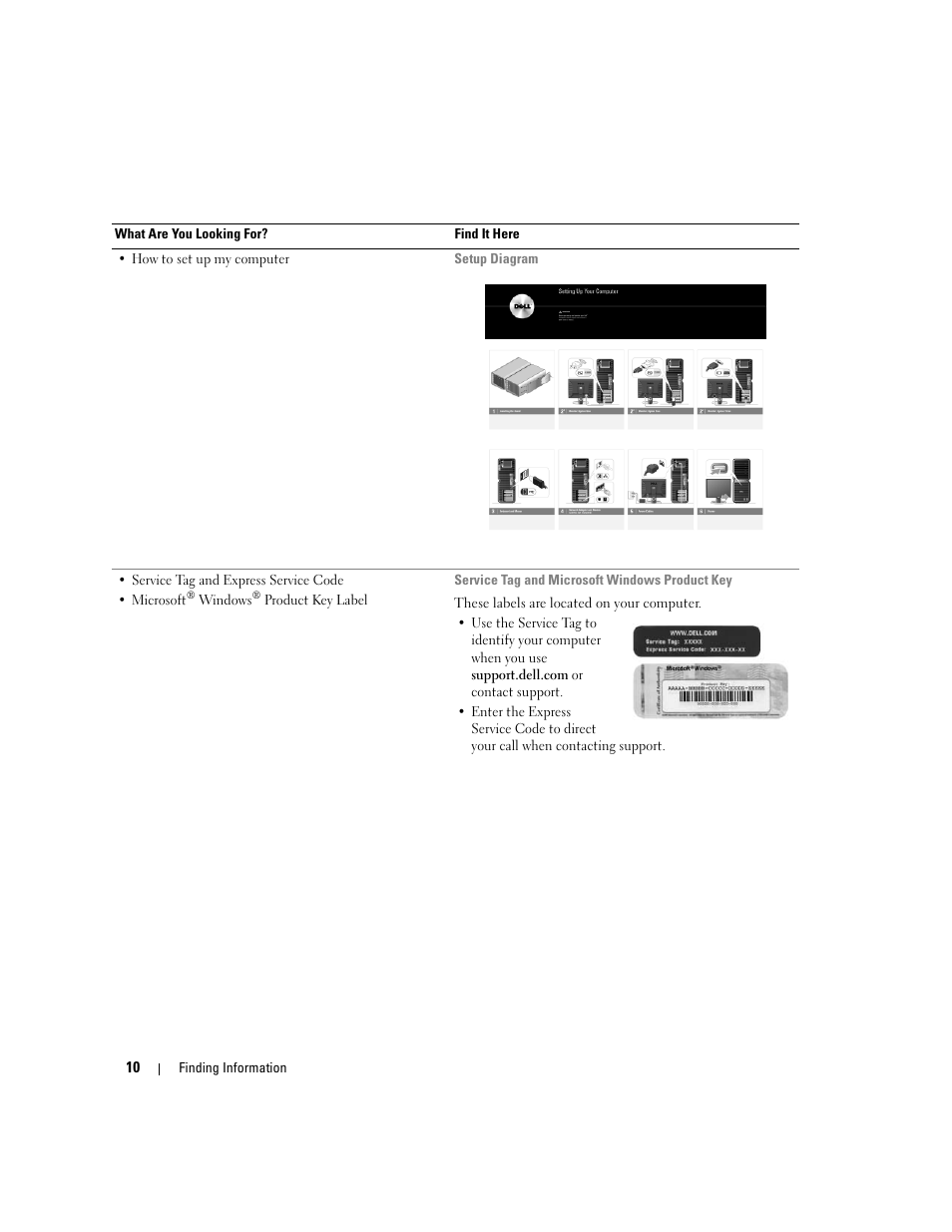 Dell XPS 720 H2C (Mid 2007) User Manual | Page 10 / 220