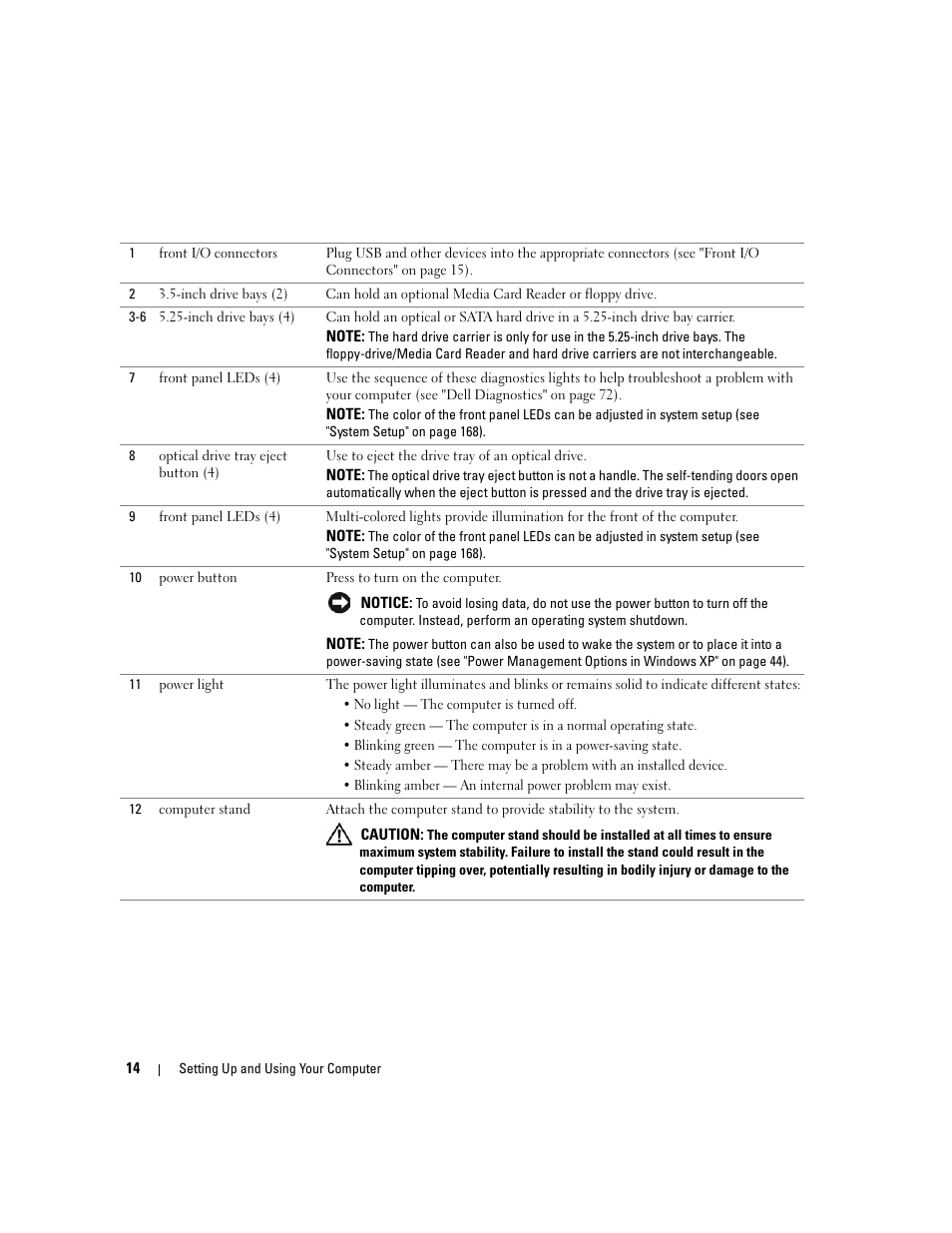 Dell XPS 720 H2C (Mid 2007) User Manual | Page 14 / 220