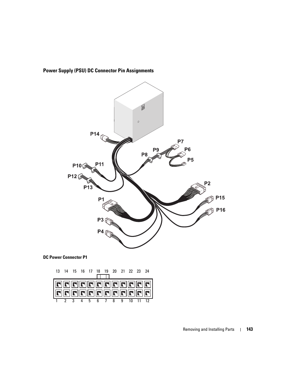 Power supply (psu) dc connector pin assignments | Dell XPS 720 H2C (Mid 2007) User Manual | Page 143 / 220