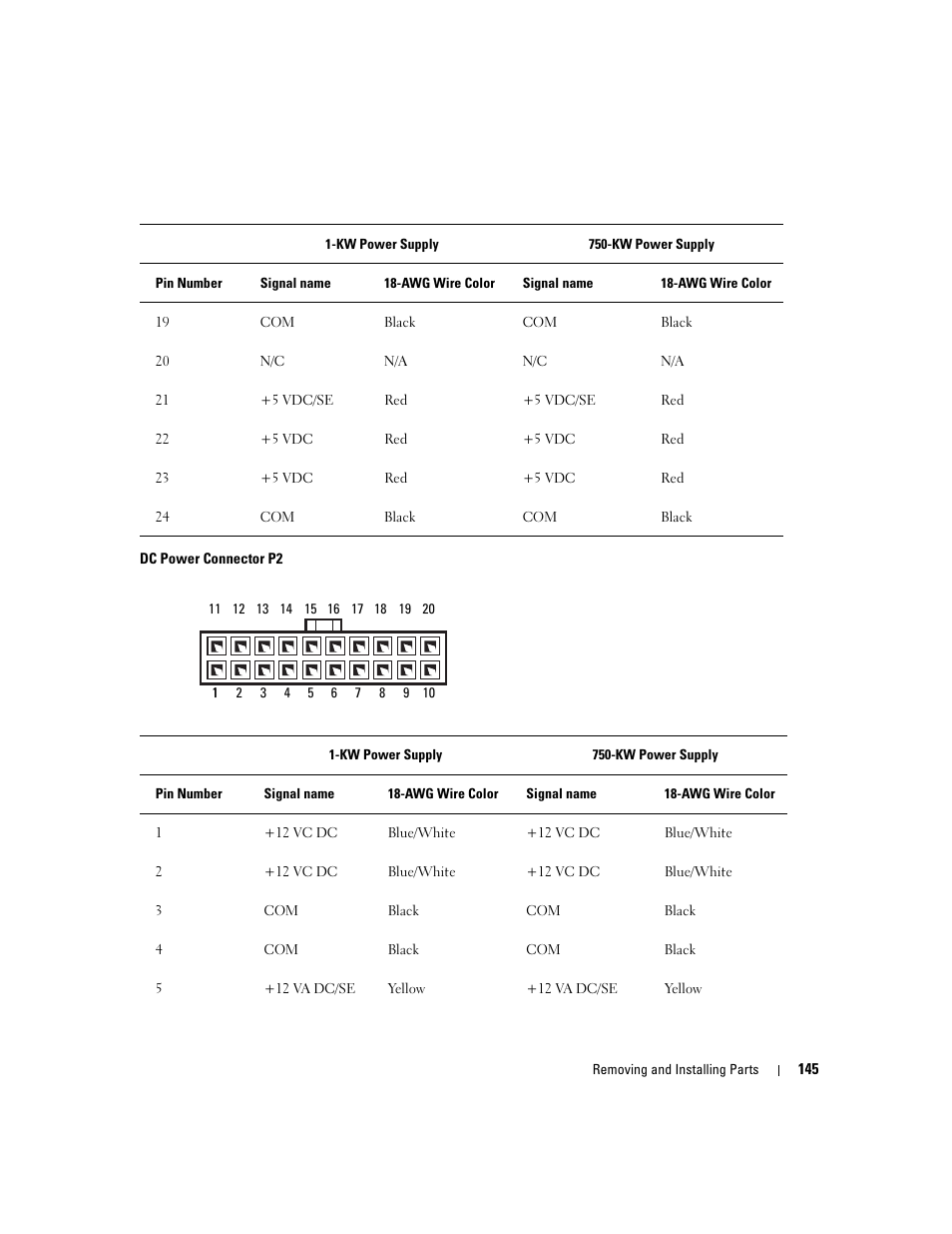 Dell XPS 720 H2C (Mid 2007) User Manual | Page 145 / 220