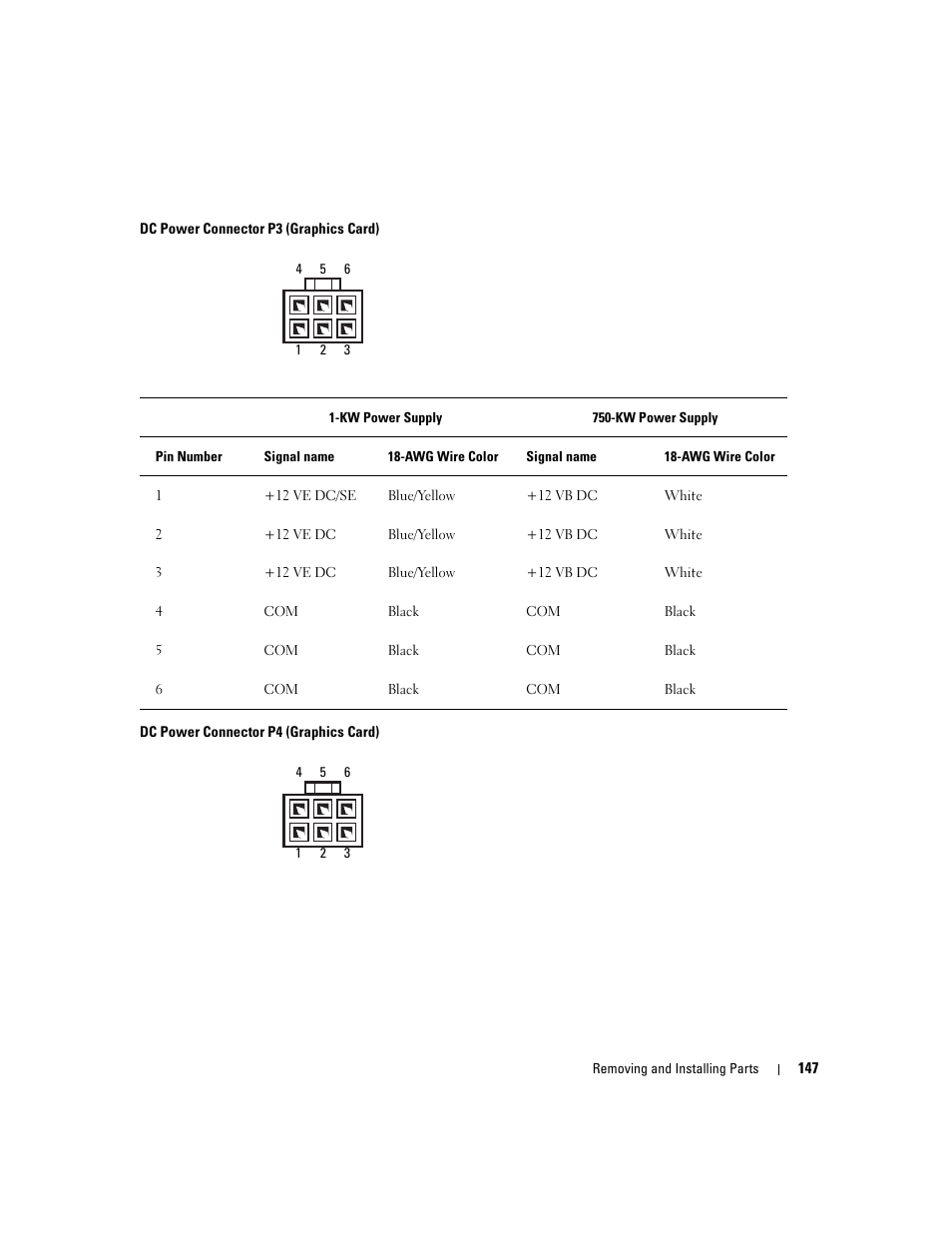 Dell XPS 720 H2C (Mid 2007) User Manual | Page 147 / 220