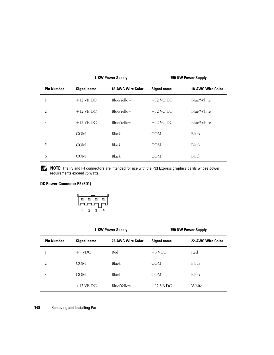 Dell XPS 720 H2C (Mid 2007) User Manual | Page 148 / 220