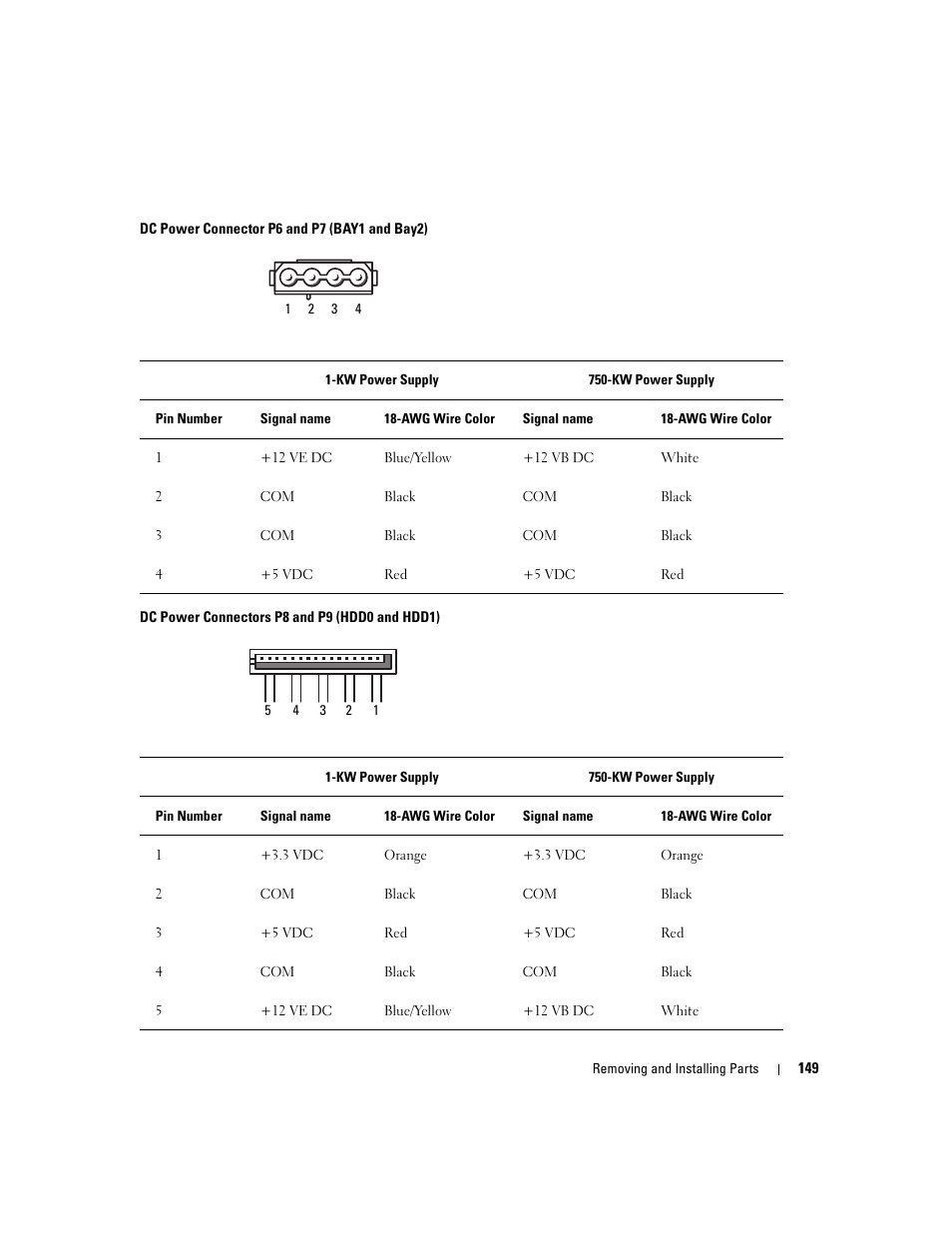 Dell XPS 720 H2C (Mid 2007) User Manual | Page 149 / 220