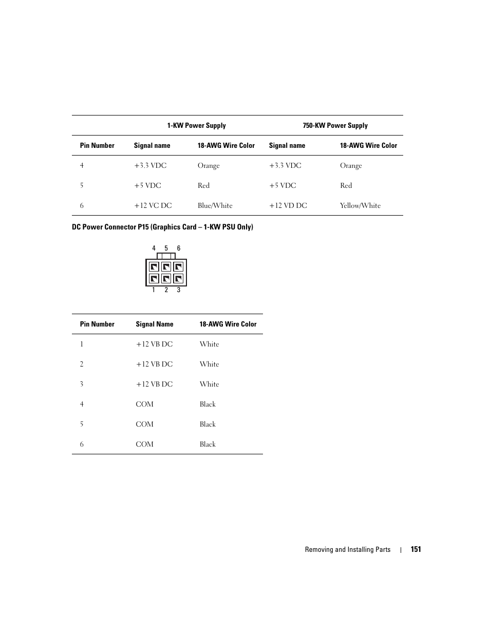 Dell XPS 720 H2C (Mid 2007) User Manual | Page 151 / 220