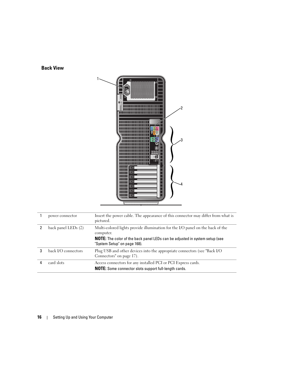 Back view | Dell XPS 720 H2C (Mid 2007) User Manual | Page 16 / 220