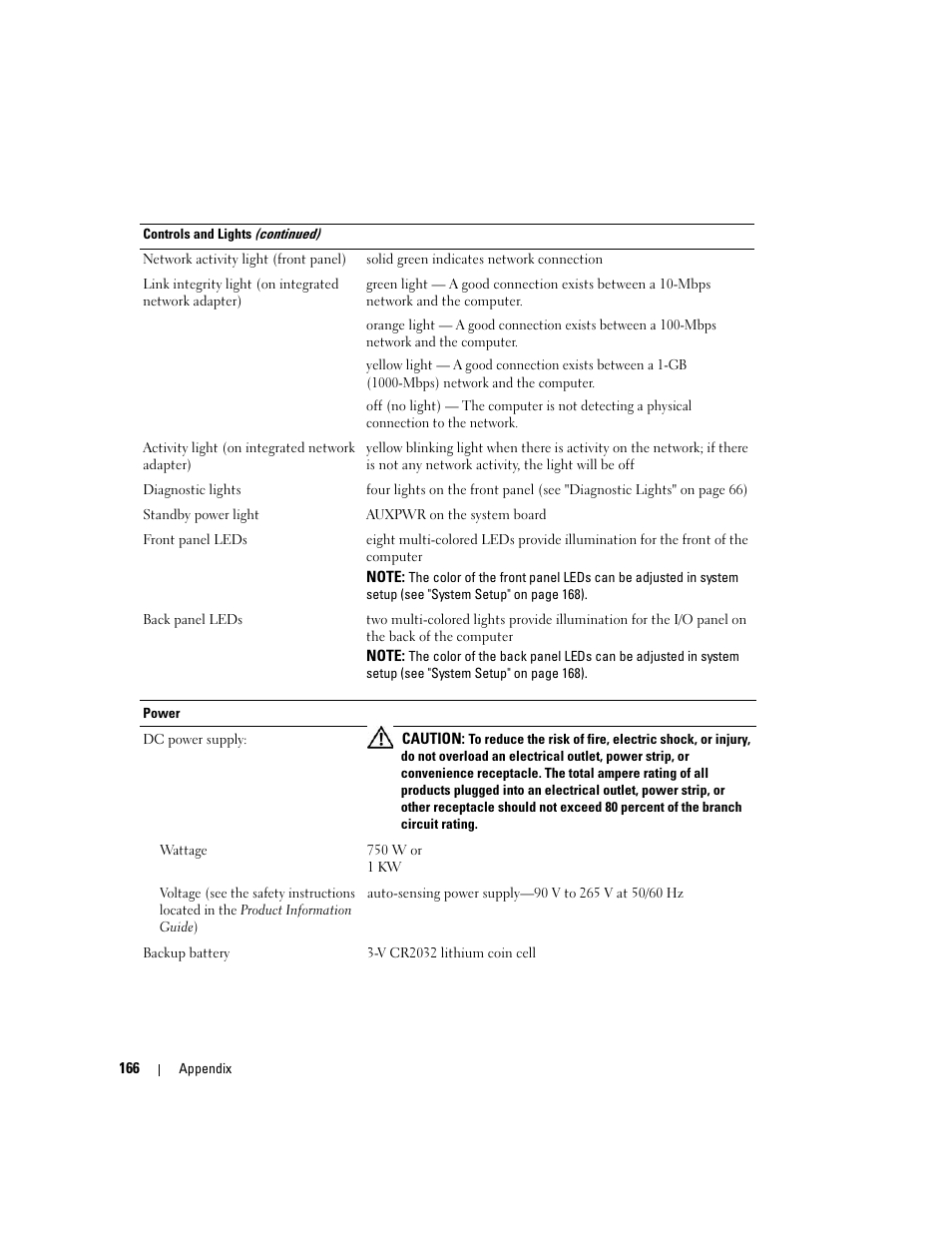 Dell XPS 720 H2C (Mid 2007) User Manual | Page 166 / 220