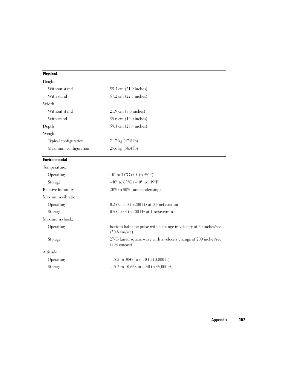 Dell XPS 720 H2C (Mid 2007) User Manual | Page 167 / 220