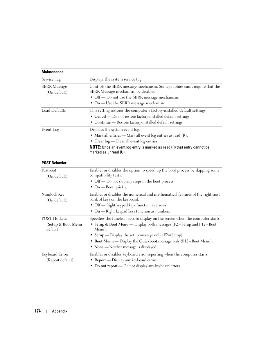 Dell XPS 720 H2C (Mid 2007) User Manual | Page 174 / 220