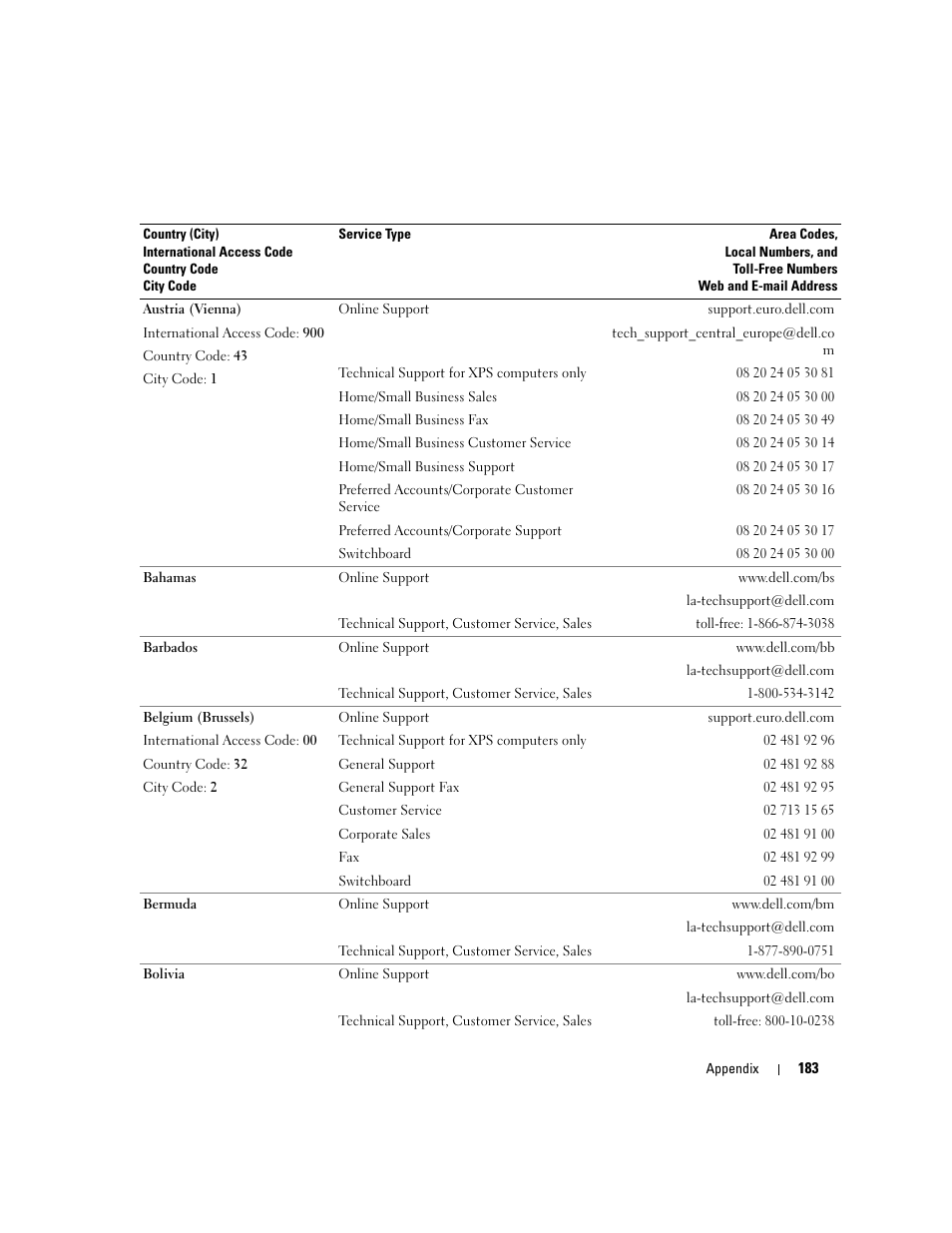 Dell XPS 720 H2C (Mid 2007) User Manual | Page 183 / 220