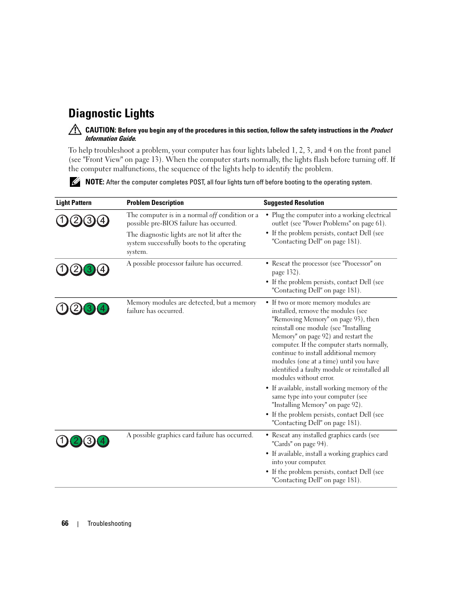 Diagnostic lights | Dell XPS 720 H2C (Mid 2007) User Manual | Page 66 / 220