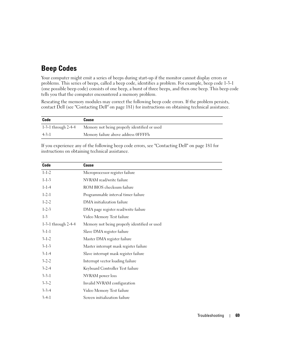 Beep codes | Dell XPS 720 H2C (Mid 2007) User Manual | Page 69 / 220