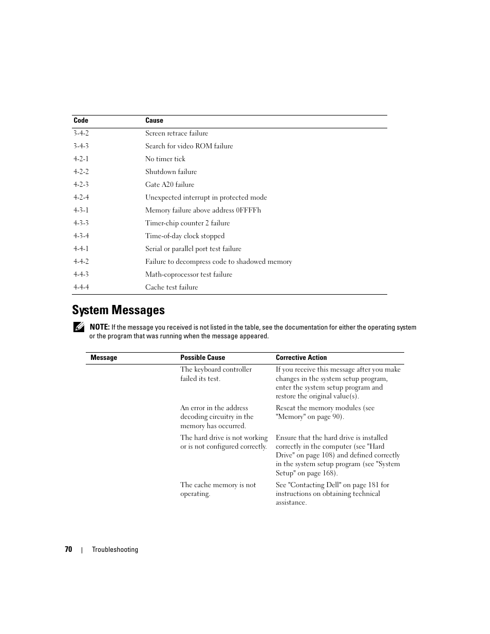 System messages | Dell XPS 720 H2C (Mid 2007) User Manual | Page 70 / 220