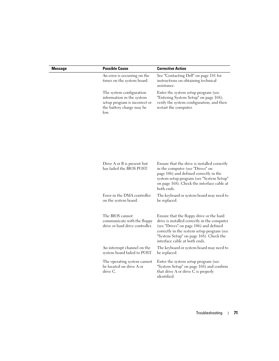 Dell XPS 720 H2C (Mid 2007) User Manual | Page 71 / 220