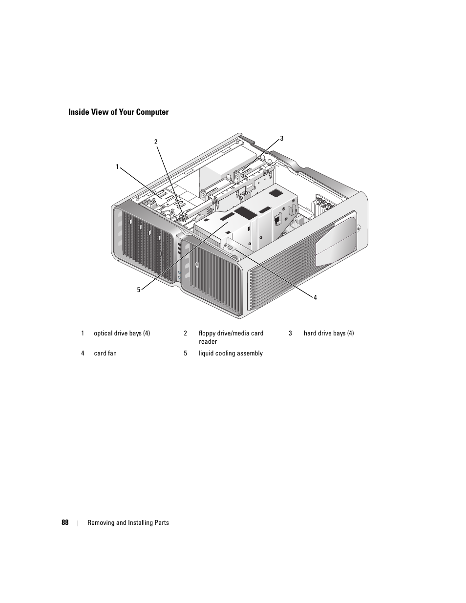 Inside view of your computer | Dell XPS 720 H2C (Mid 2007) User Manual | Page 88 / 220