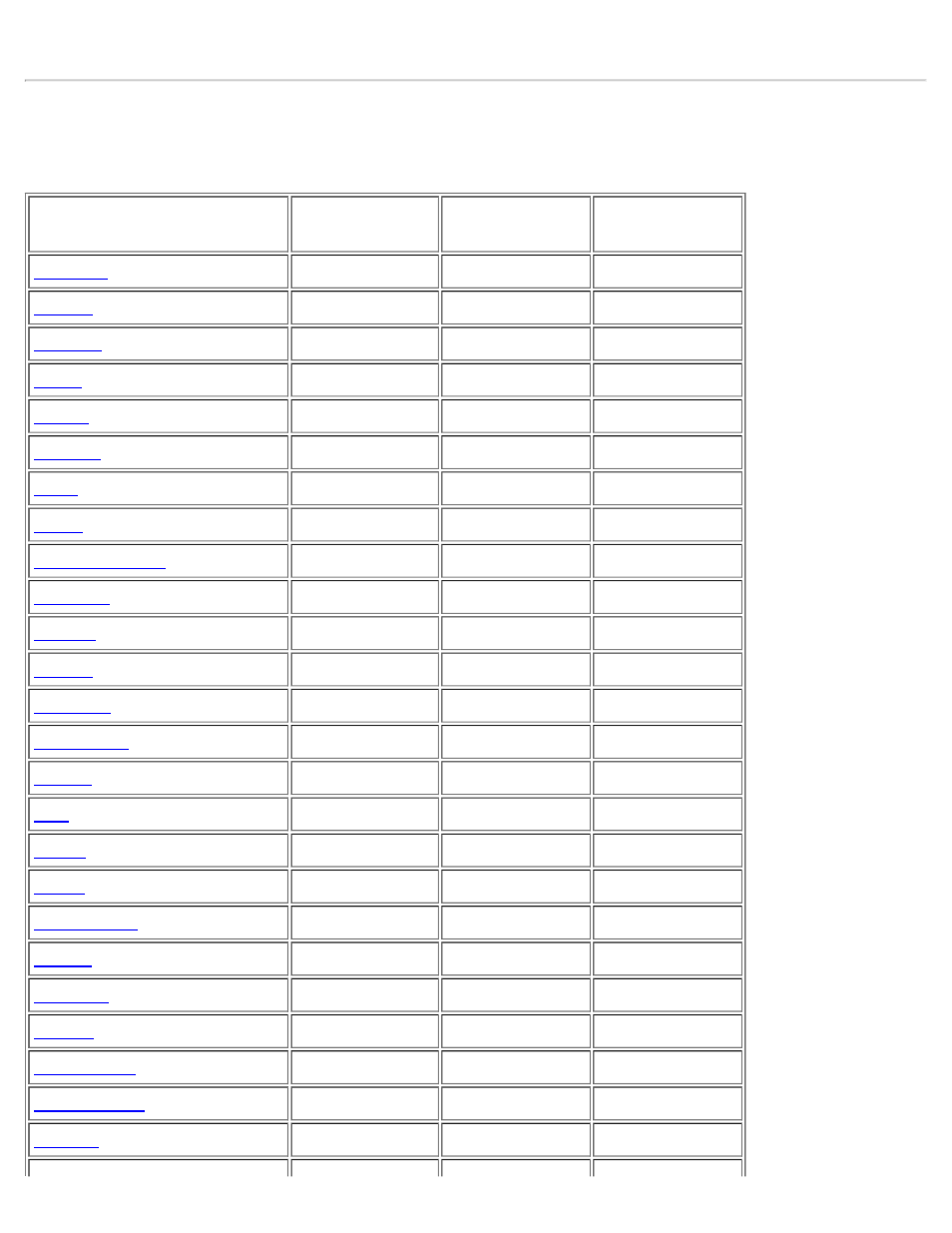 International dialing codes | Dell OptiPlex GX1 User Manual | Page 161 / 174