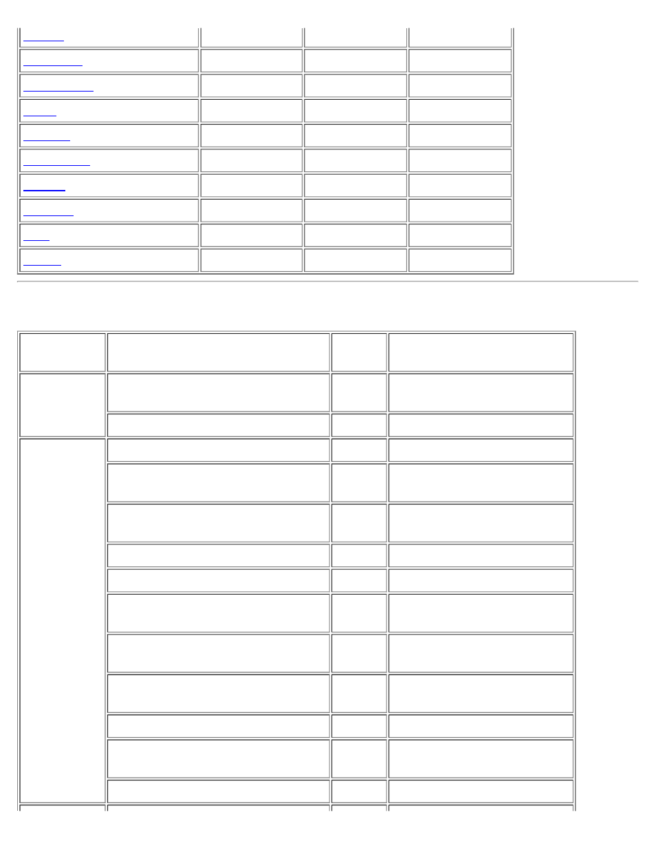 Americas contact numbers, Brazil, Canada | North | Dell OptiPlex GX1 User Manual | Page 162 / 174