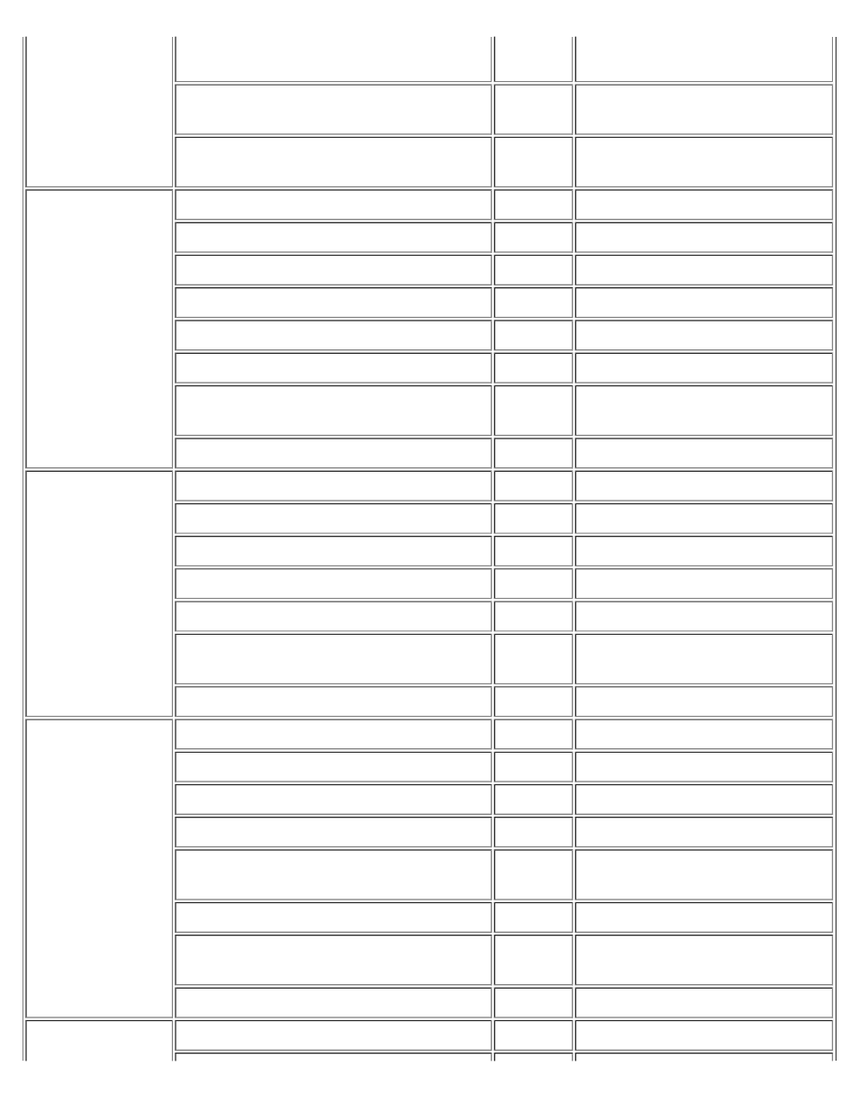 Belgium, Brussels), Czech republic | Prague), Denmark, Horsholm), Finland, Helsinki) | Dell OptiPlex GX1 User Manual | Page 165 / 174