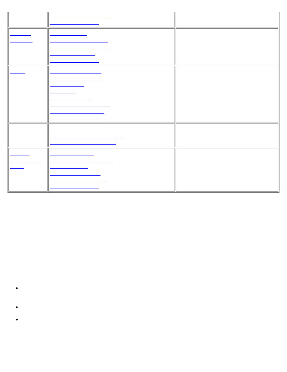 Ram test group | Dell OptiPlex GX1 User Manual | Page 51 / 174